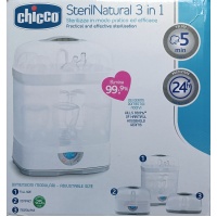 sterilizalo