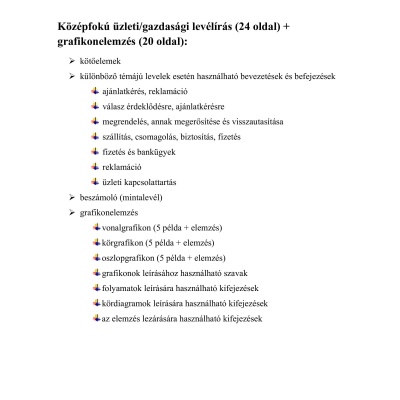 leveliras_gazdasagi